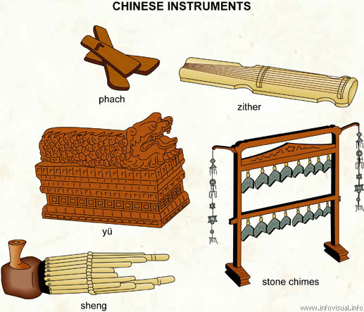 Chinese instruments  (Visual Dictionary)